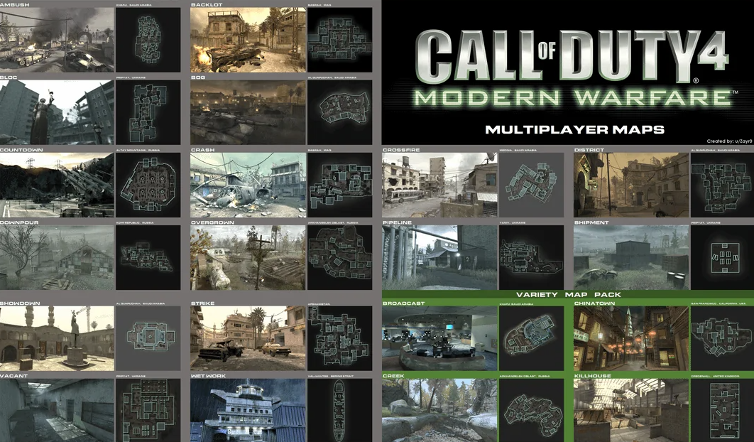 Modern Warfare 4 Map: 500 Combos & Kill Block System - Image 1