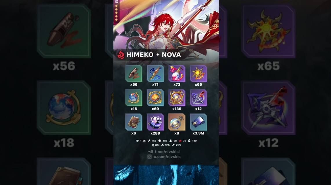 Nova vs Himeko in Honkai Star Rail – Full Guide, Builds, and Eidolons - Image 3