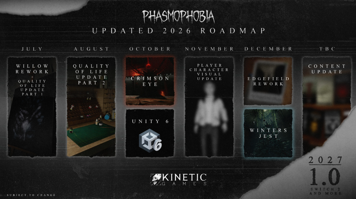 Phasmophobia 1.0 release