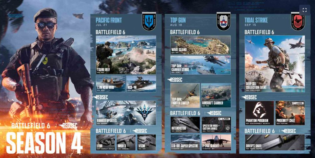 Battlefield 6 Season 4 Pacific Front: Tsuru Reef & Top Gun review - Image 1