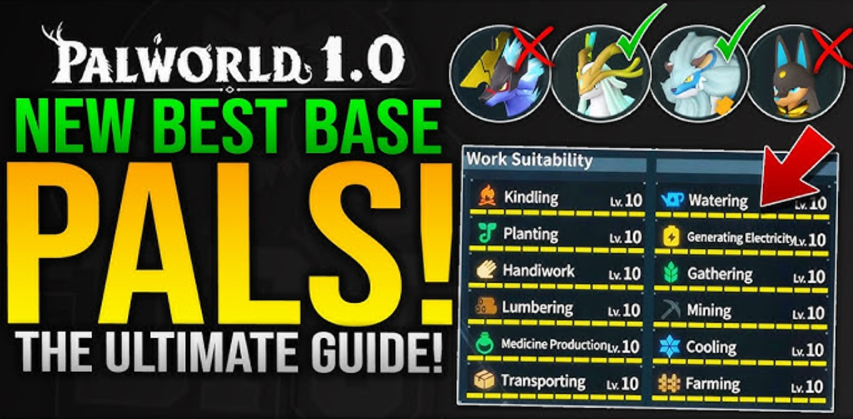 Palworld 1.0: complete guide to best base Pals — specialists, buffers, zoning, and condensation 2026 - Image 1
