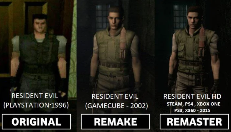Ubisoft: Remakes Bring More Profit Than New Games — Strategy Breakdown & Numbers - Image 2