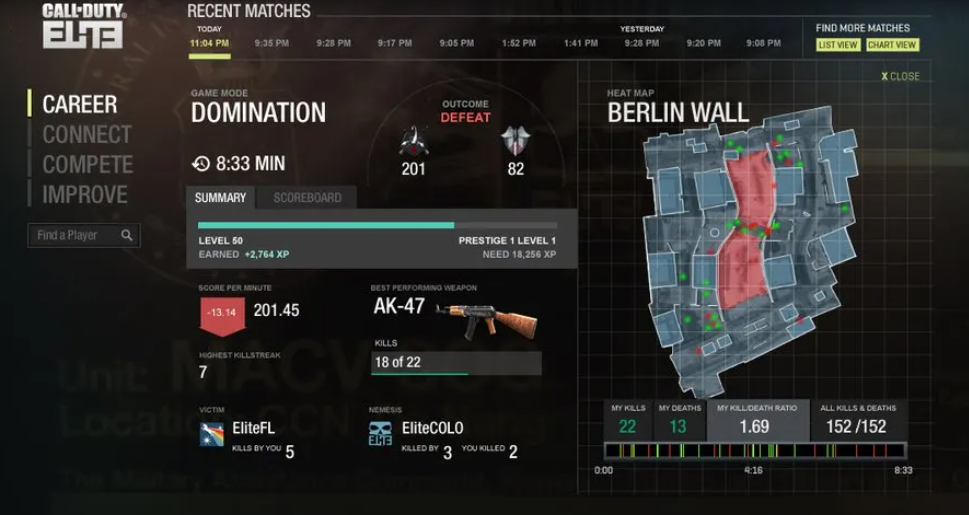 Call of Duty ELITE interface