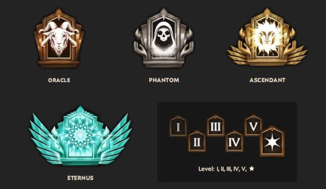 Deadlock Macro Guide 2026: Full Strategy, Objective Priorities, and Exact Timings for Rank Up - Image 2