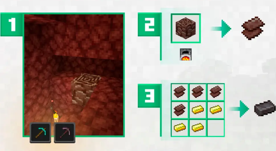 Netherite Armor in Minecraft 1.20–1.22: Complete Guide from Debris to Endgame Set - Image 2