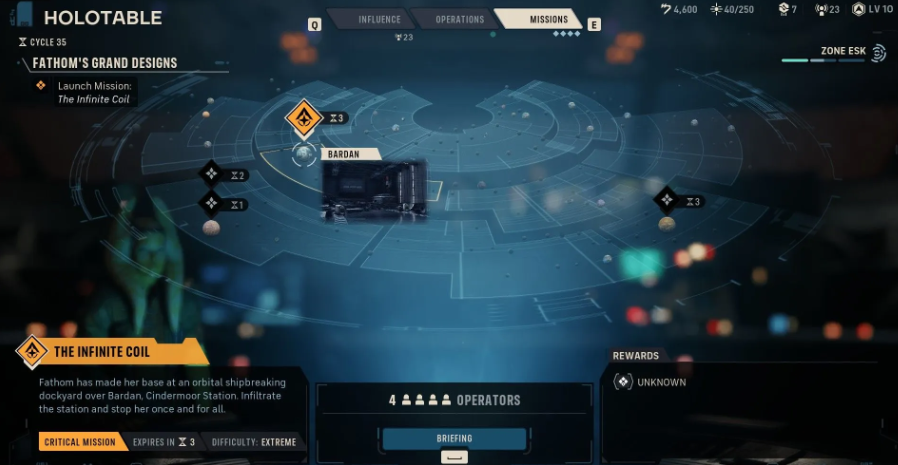 Star Wars Zero Company finale