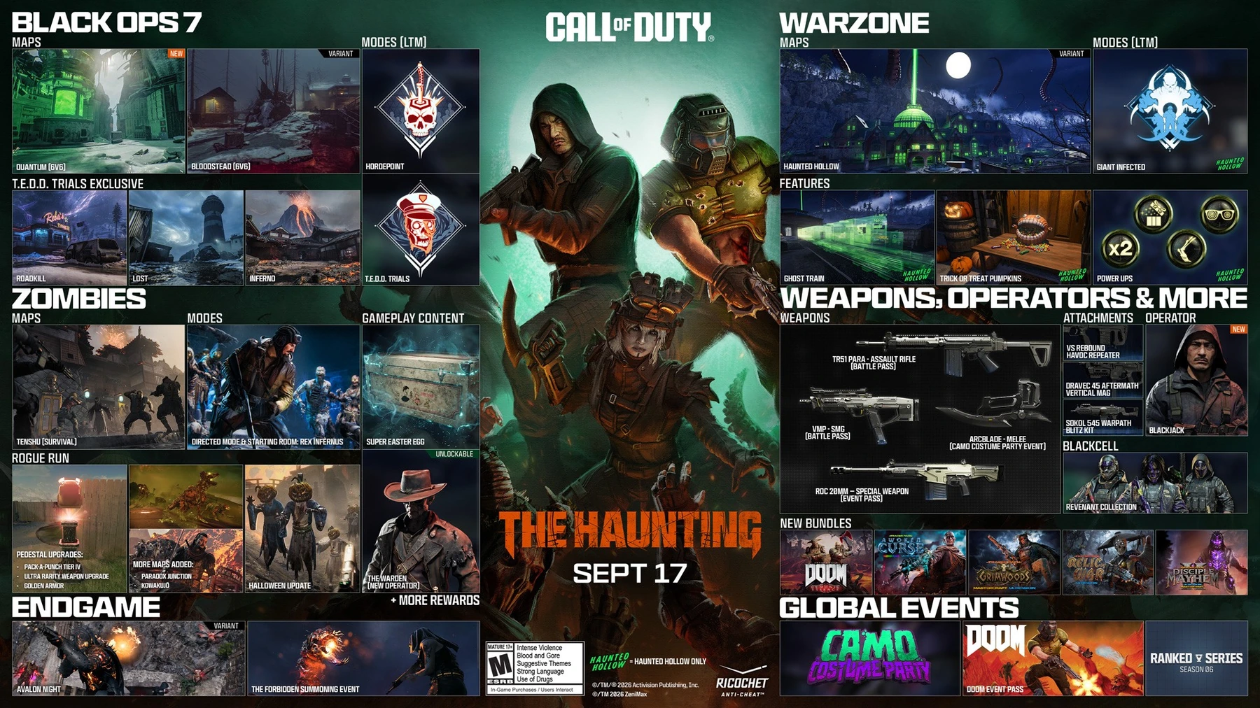 Call of Duty Season 06 brings The Haunting to Black Ops 7 and Warzone - Image 2